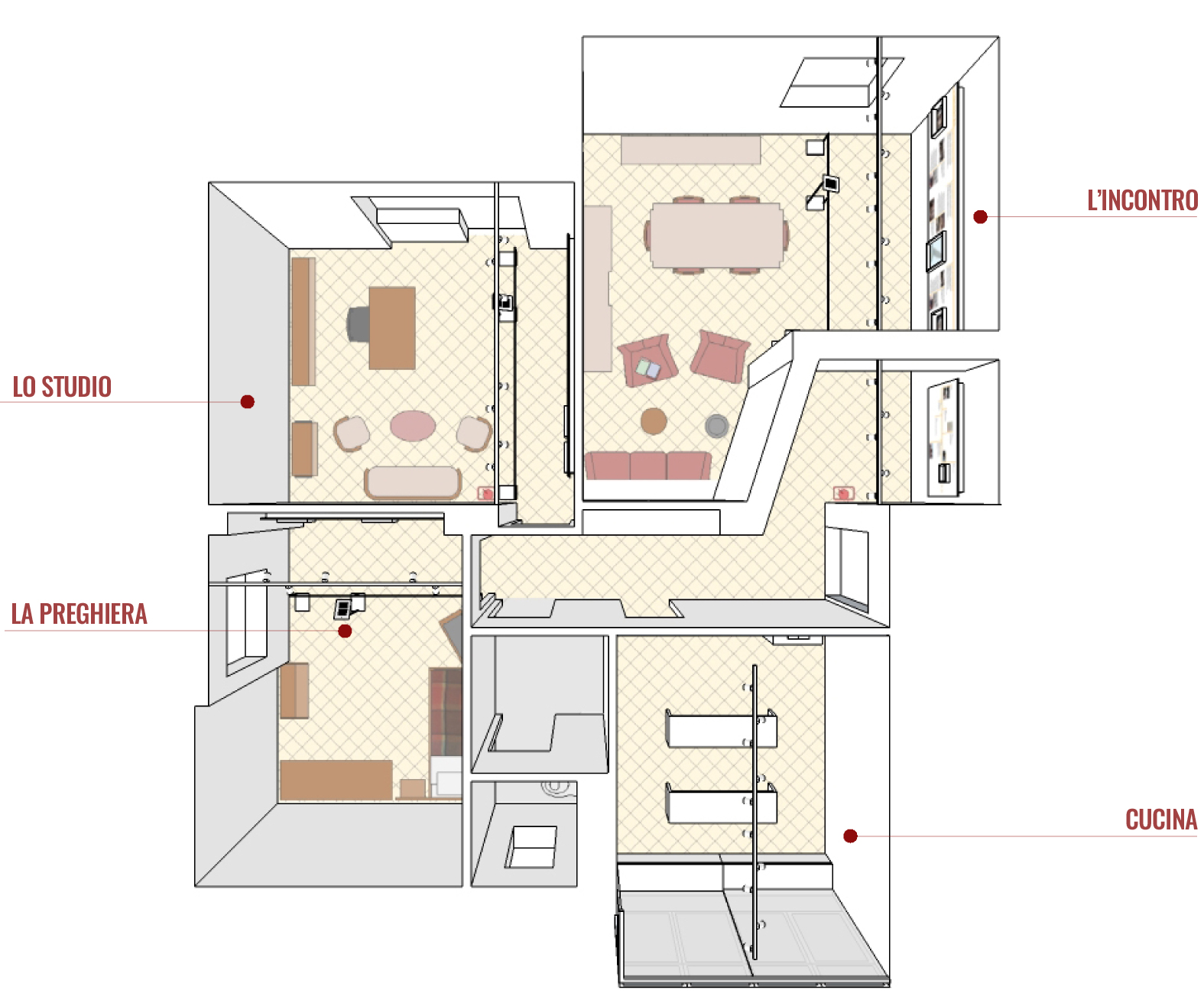 La Casa Museo in 3D